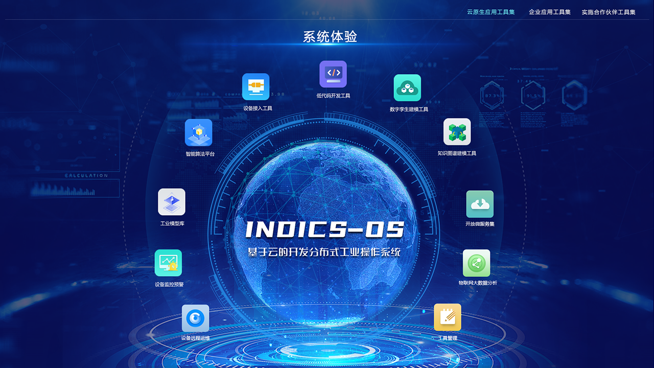 INDICS-OS 