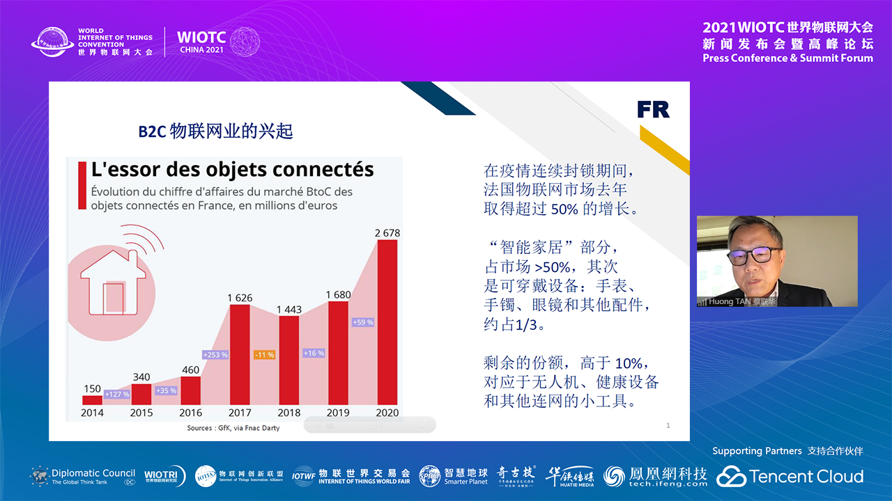 世界物联网大会欧洲机构主席、法国欧洲华语广播电台主席Huong TAN-2021世界物联网大会·高峰论坛