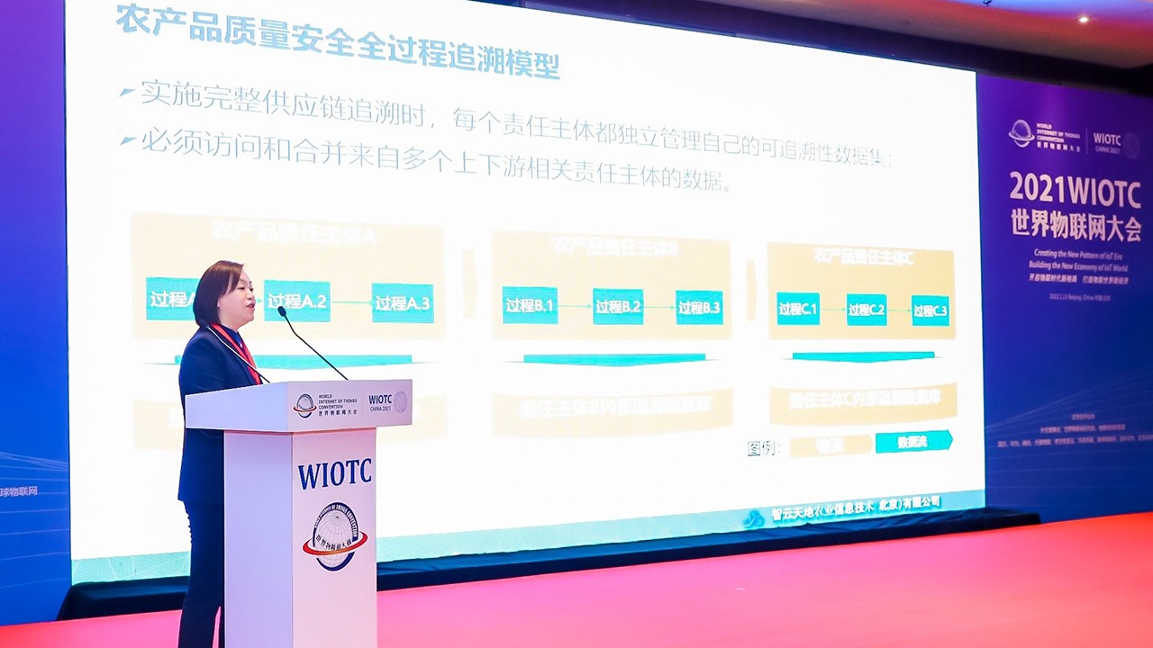 Hou Ning, General Manager of Zhiyuntiandi Agricultural Information Technology (Beijing) Co., Ltd-2021WIOTC