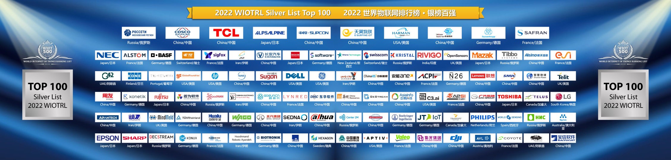 2022 World IoT Ranking List Top 500 Released-Silver List” Top 100